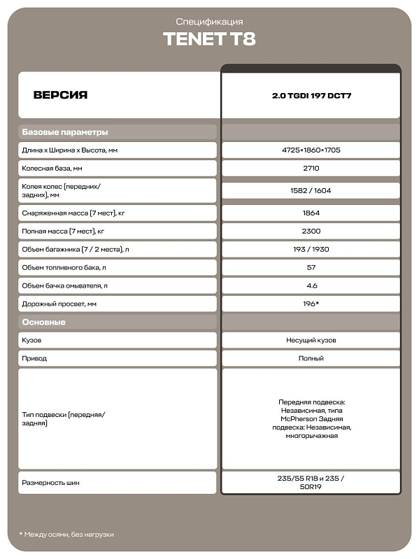 Tenet T8 Ультра, белый