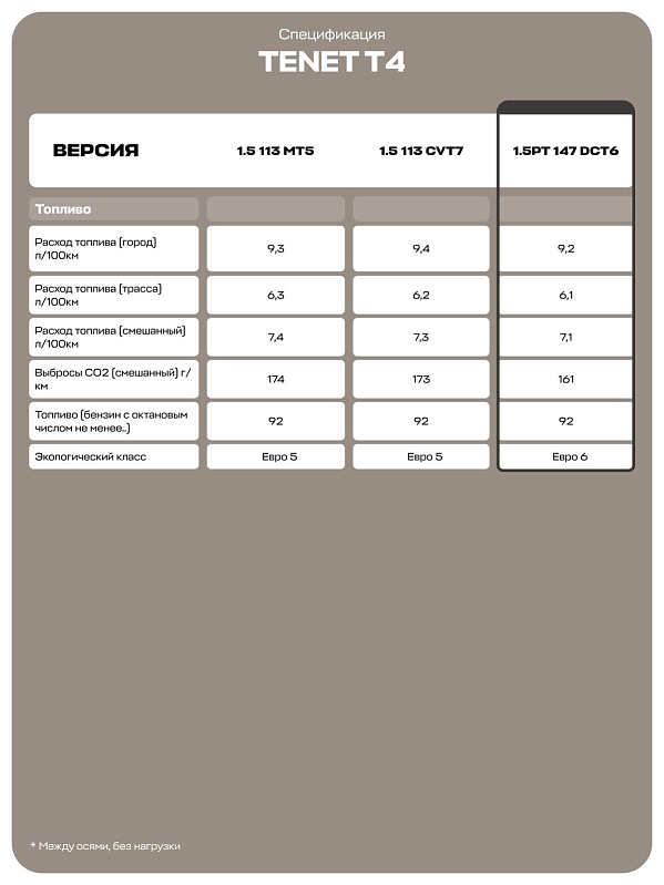 TENET T4 Прайм, черный