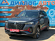 Changan CS35 Plus Техно, 2024 года, пробег 22862 км