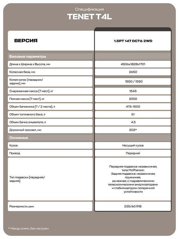 Tenet T4L Прайм, белый