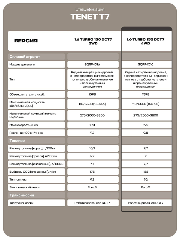 Tenet T7 Актив, серый
