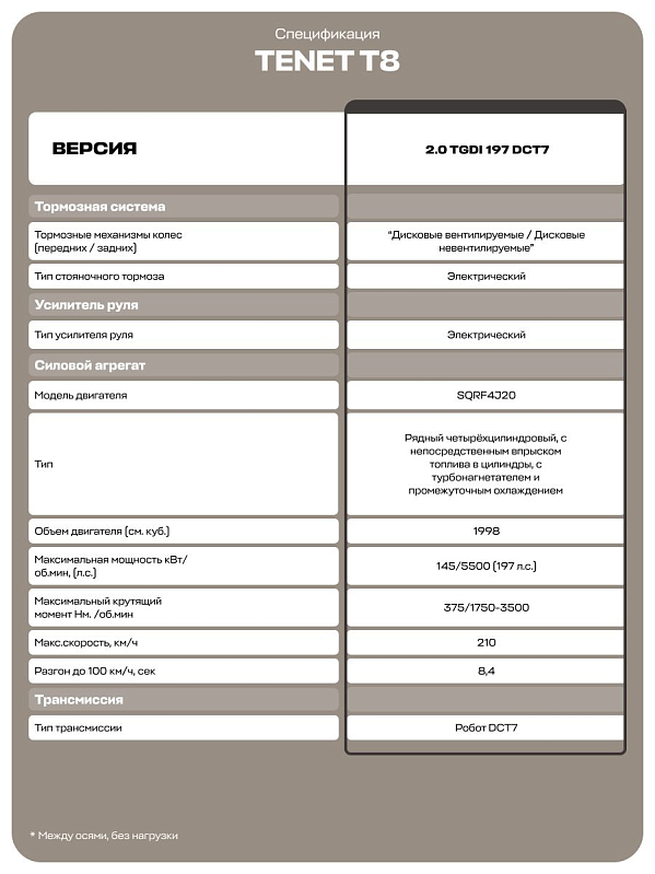 Tenet T8 Ультра, белый