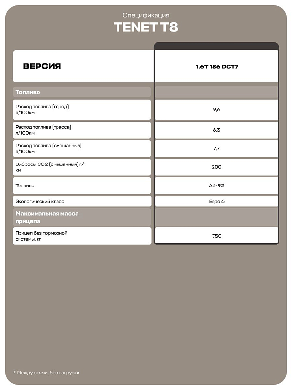 Tenet T8 , серый