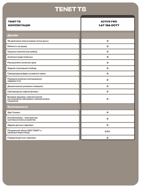 Tenet T8 Актив, белый