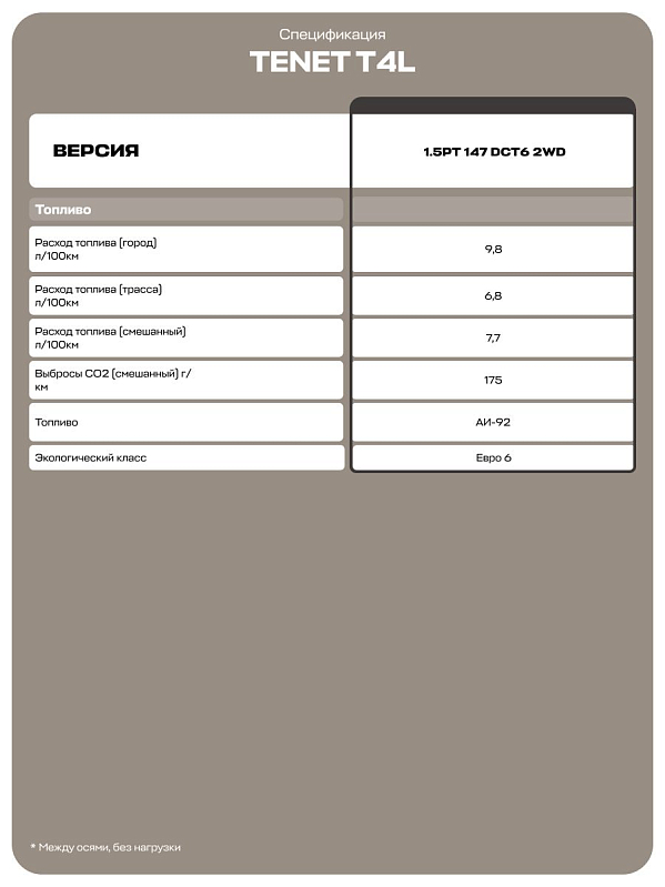Tenet T4L Актив, черный