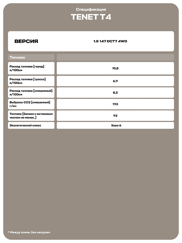Tenet T4 Актив, белый