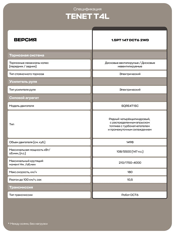 Tenet T4L Прайм, красный