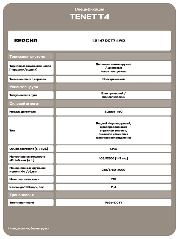 Tenet T4 Актив, белый