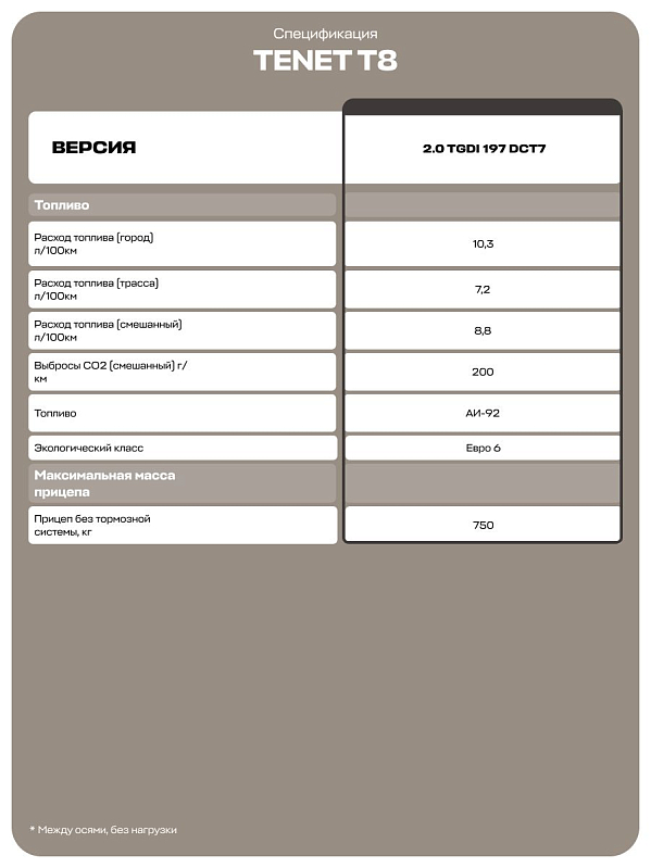 Tenet T8 Ультра, зеленый