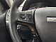 Haval H5 Premium, 2020 года, пробег 110583 км