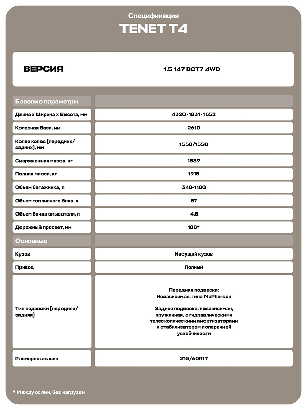 Tenet T4 Актив, белый